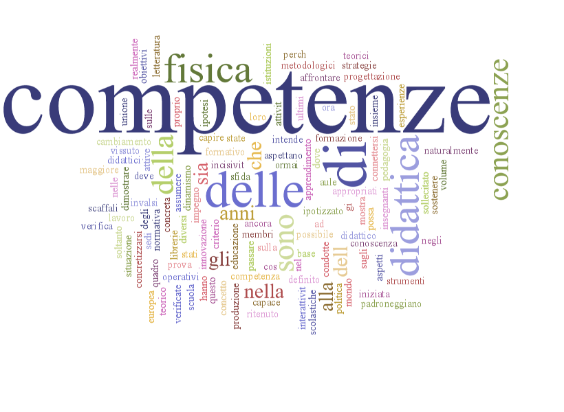 Banner fisica generale
