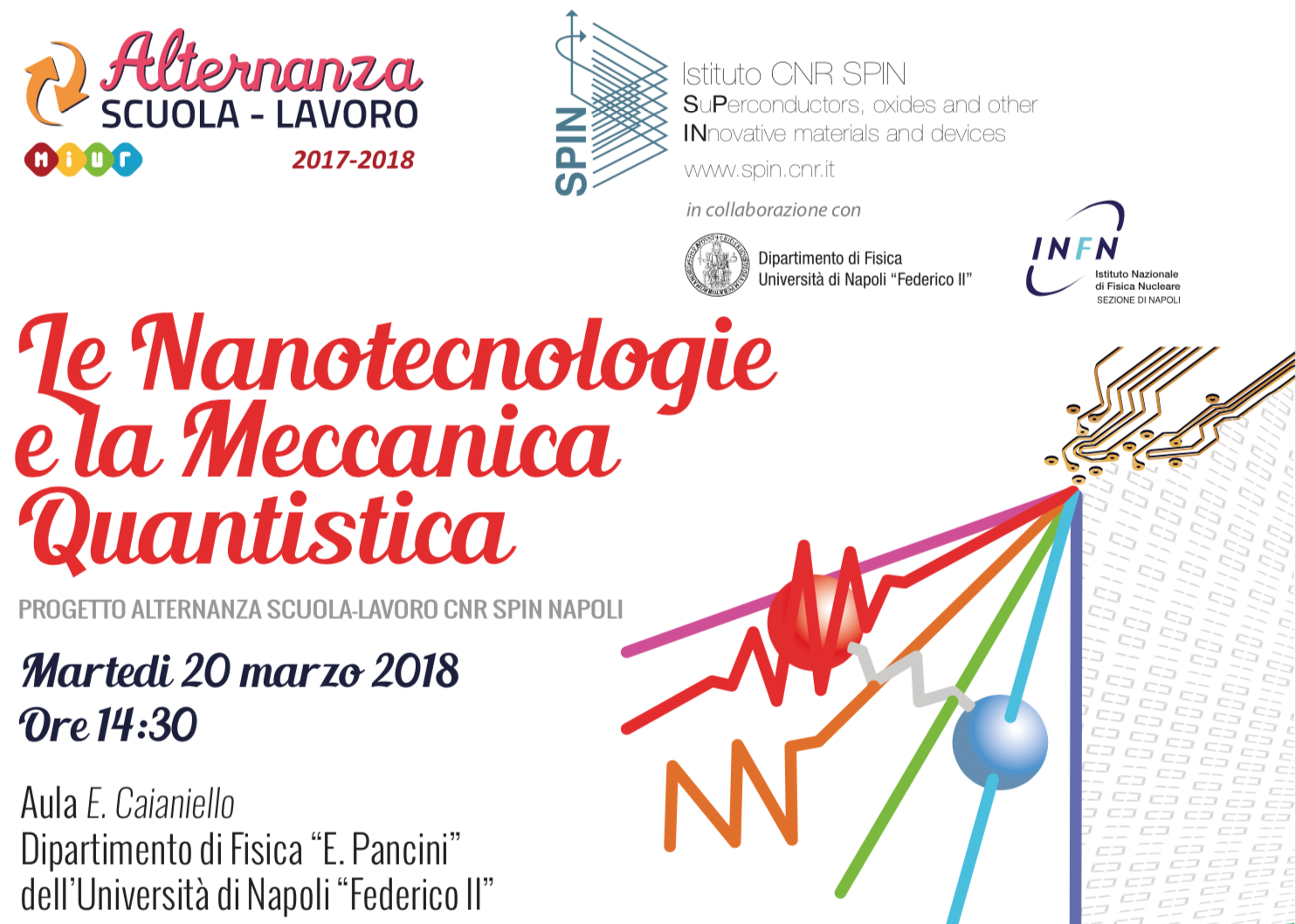 Le nanotecnologie e la meccanica quantistica