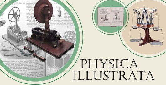 Banner Mostra Museo di Fisica